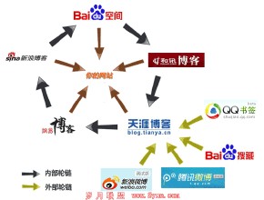 ϴ���ַ���ѧ��Ƶ����ǧ��ʹ���ַ�ķ�20�� ���Ľ��ɻ���(ͼ)...